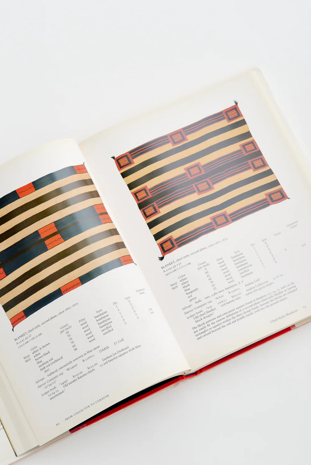 NAVAJO TEXTILES BOOK - Image 2