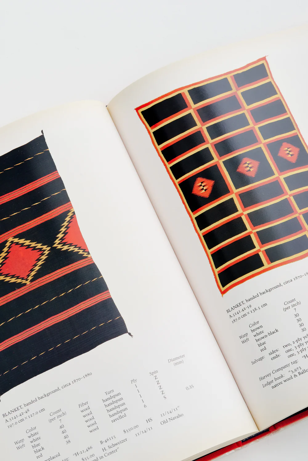 NAVAJO TEXTILES BOOK - Image 4